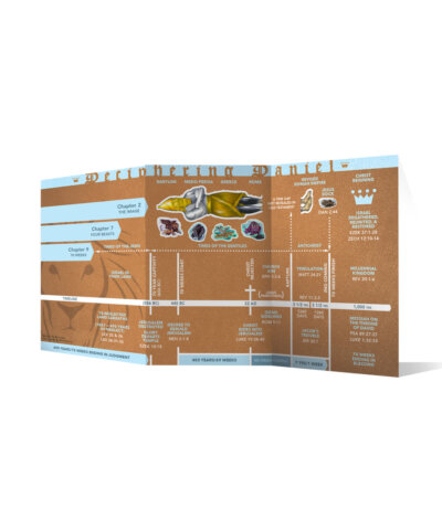 Deciphering Daniel Prophecy Chart